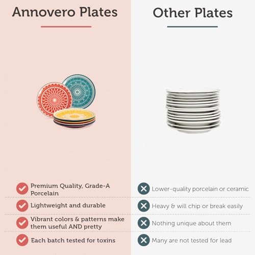 Annovero Dessert Plates, 6 Inch, Dishwasher & Microwave Safe, Set of 6 - Image 3