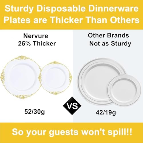 Nervure 600Pcs Gold Plastic Plates, Plastic Dinnerware Set for 100 Guests - Image 3