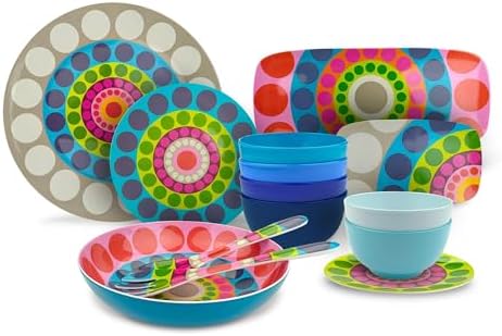 French Bull Plates - 4 Piece Set - 11 inch Melamine Dinner Plate Set - Melamine Dinnerware for Indoor and Outdoor - Dial… - Image 5