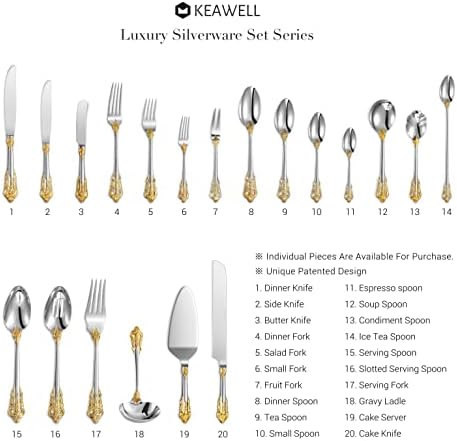 KEAWELL Luxury 4-Piece 18/10 Stainless Steel Dinner Fork Set (Gold Accent) - Image 6