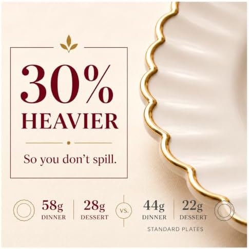 By Madee HEAVYWEIGHT Gold Scalloped Disposable Dinnerware Set 175 Pc - Image 3
