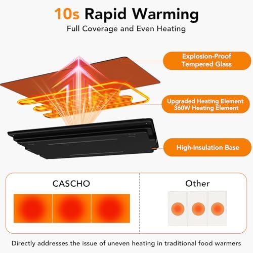 Food Warming Tray for Parties Buffet, Modular 1-3 Panel Electric Warming Tray, 47.2" x 12” Food Warmer with Rapid Heating,7 Temp Settings and 8-Hour Timer, Safe for All Tabletops,Holiday Gatherings - Image 4