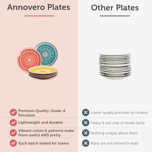 Annovero Dessert Plates, 7 Inch, Microwave & Dishwasher Safe, Set of 6 - Image 4