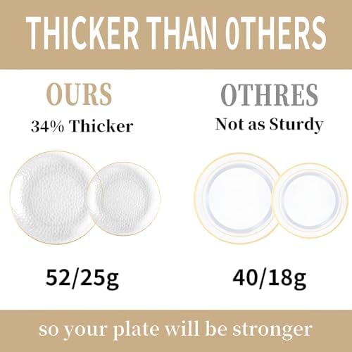 350PCS Clear Gold Plastic Dinnerware Set for 50 Guests - Image 4