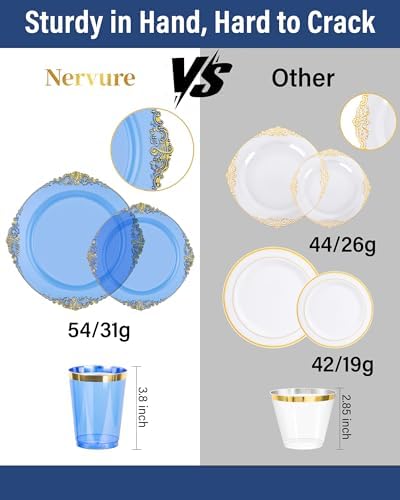 Nervure 175Pcs Blue Plastic Plates, Disposable Dinnerware Set for 25 Guests - Image 4