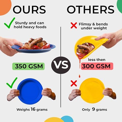Exquisite Party Solids Sturdy Red Plastic Plates 10" Party Plates 50 Pcs - Image 4