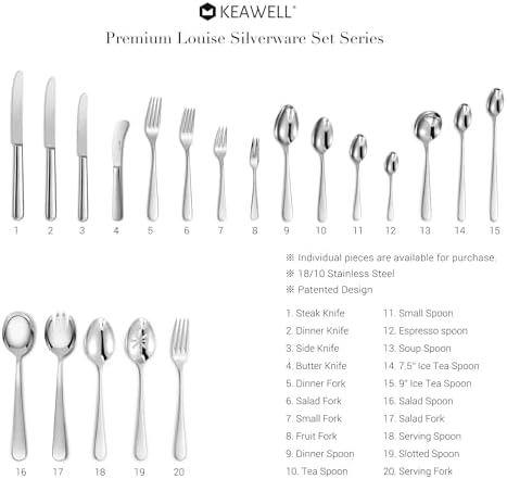 KEAWELL Premium Louise 9-Inch Slotted Serving Spoon (Slotted Spoon) - Image 6