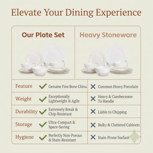 12 Piece White Dish Set for 4, Porcelain Plates and Bowls, Kitchen - Image 5