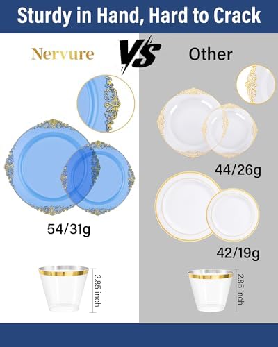 Nervure 350Pcs Blue Plastic Plates, Disposable Dinnerware Set for 50 Guests - Image 5