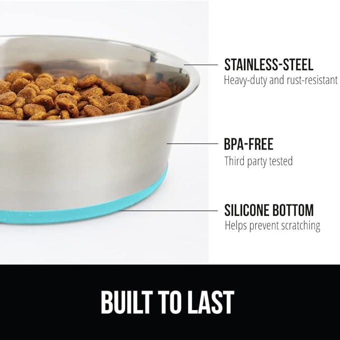 GORILLA GRIP Dog Bowls, Holds 2 Cups Each (16 fl oz), Heavy Duty Stainless Steel Food and Water Bowl for Feeding Dogs and Cats, Dishwasher Safe, Rust Resistant BPA Free Rubber Base, Set of 2 Turquoise