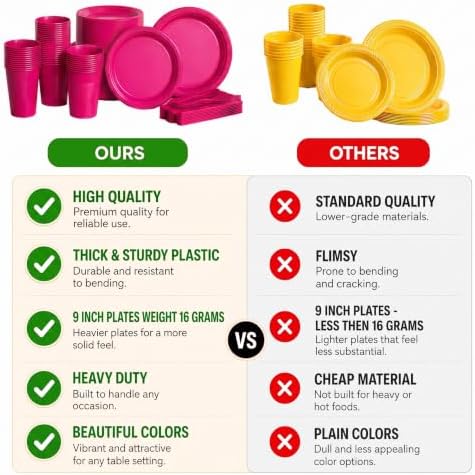Exquisite 350 Pcs Hot Pink Plates and Napkins Party Supplies Plate Sets - Image 4