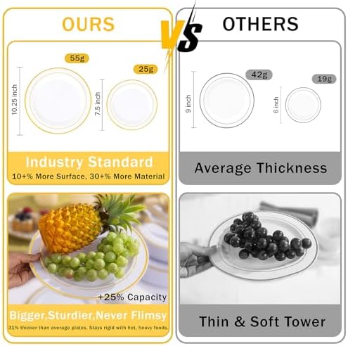 WELLIFE Disposable Plates & Gold Silverware Set, 350 Pieces for 50 Guests - Image 4