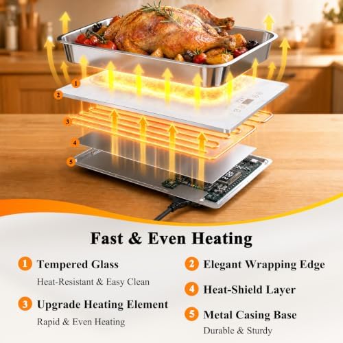 FYY Electric Warming Tray - 2-Panel Food Warmers for Parties Buffet Marble - Image 5