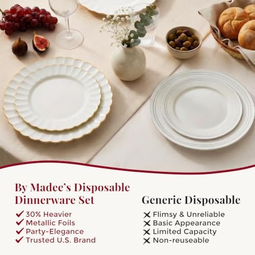 By Madee HEAVYWEIGHT Ivory Gold Scalloped Disposable Plates for Party 60 Pc - Image 7