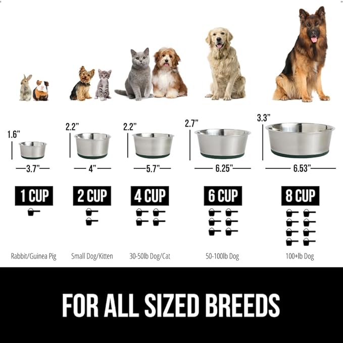 GORILLA GRIP Set of 2 Dog Bowls, Holds 8 Cups (64 fl oz), Heavy Duty Metal Food and Water Bowl for Feeding Dogs and Cats, Dishwasher Safe, Rust Resistant Stainless Steel, BPA Free Rubber Base, Green