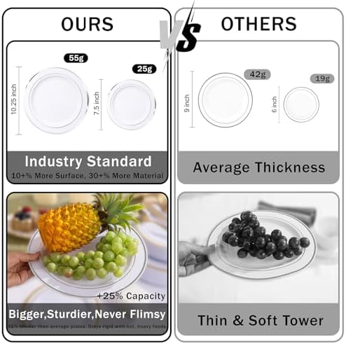 WELLIFE 350-Piece Silver Plastic Dinnerware Set - Disposable 10.25" Dinner Plates, 7.5" Dessert Plates, 9oz Silver Rim Cups & Cutlery for Weddings - 50 Guest Service - Elegant Disposable Silverware - Image 2