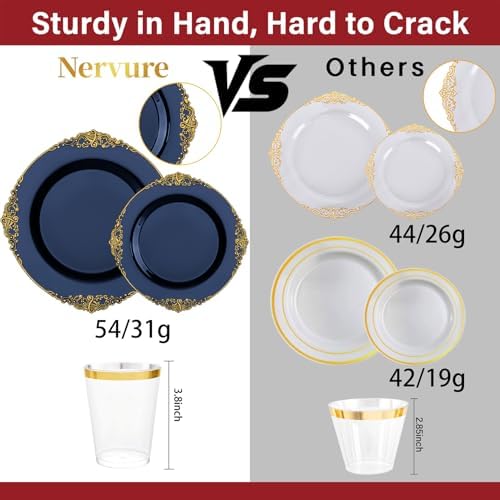 Nervure 175Pcs Blue Plastic Plates, Disposable Dinnerware Set for 25 Guests - Image 4