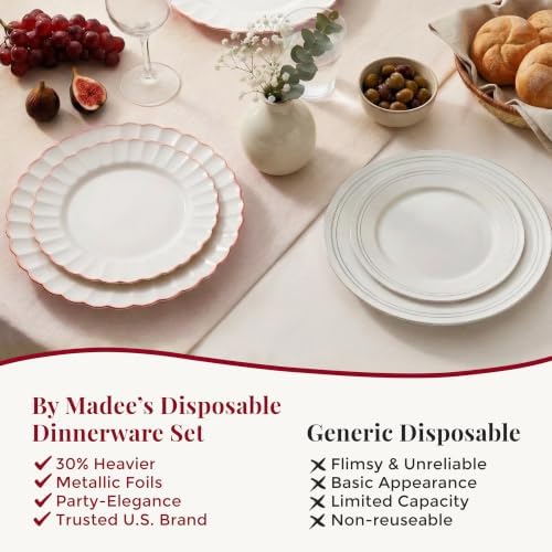 By Madee HEAVYWEIGHT Ivory Rose Gold Scalloped Plates for Wedding 60 Pc - Image 7
