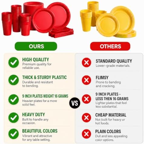 Exquisite 350 Pcs Red Plates and Napkins Party Supplies Plate Sets - Image 4