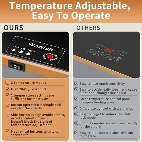 Electric Warming Tray,Extralong 40"x12",Tempered Glass Warming Mat for Food - Image 6