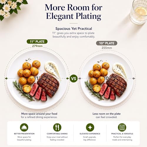 Large Dinner Plates Set of 6, 11 Inch Ceramic Plates – White Porcelain Dinner Plates for Kitchen, Serving & Everyday Use, Microwave & Dishwasher Safe - Image 5