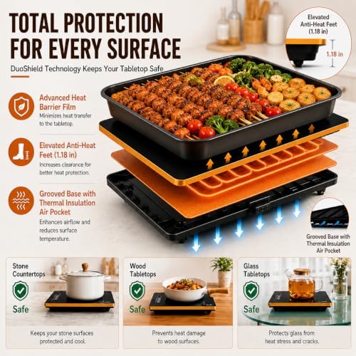63"×12" Food Warmers for Parties Buffet, Linkable Warming Trays for Buffets - Image 5