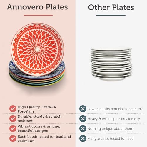 Annovero Dinner Plates, 10.5 Inch, Microwave & Dishwasher Safe, Set of 6 - Image 3
