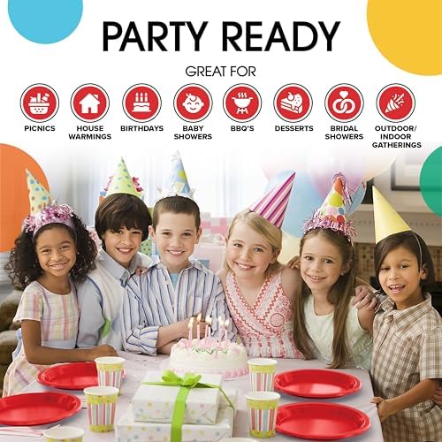 Exquisite Party Solids Sturdy Red Plastic Plates 9" Party Plates 50 Pcs - Image 6