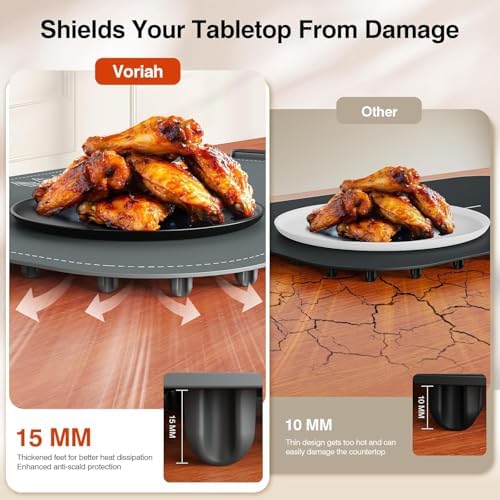Warming Mat for Food, Voriah Electric Warming Tray with 99H Timer & 8 Temperature Settings, Foldable Food Warmer with °C/°F Switch, Keeps Food Warm at Buffets, Sabbath, Family Gatherings - Image 6