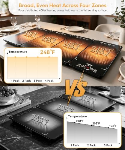 BEDAY Expandable Electric Warming Tray, 4 Pcs Buffet Food Warmer - Image 2
