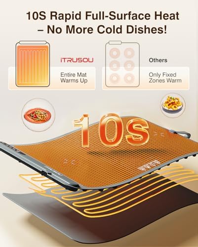 Warming Mat for Food (35"x16") - iTRUSOU Extra Large Electric Warming Tray with 7-Level Temp, 500W High-Power & 99H Timer - Rollable XL Large Food Warming Mat for Parties & Buffet - Image 2
