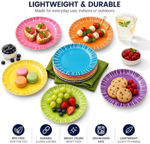 French Bull Melamine Assorted Plates-6 Piece Set -Melamine Dinnerware-Platter, Serving, Party, Platter, Dish (6" Appetizer Plate, Fringe) - Image 6