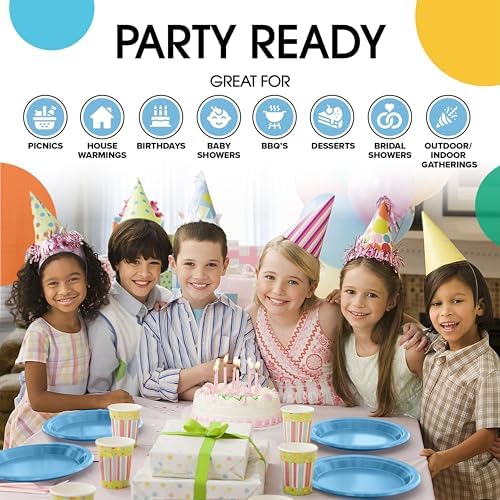 Party Solids Sturdy Light Blue Plastic Plates 10" Party Plates 50 Pcs - Image 6