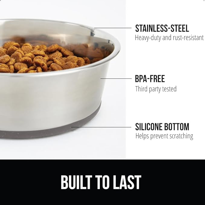 GORILLA GRIP Set of 2 Dog Bowls, Holds 8 Cups (64 fl oz), Heavy Duty Metal Food and Water Bowl for Feeding Dogs and Cats, Dishwasher Safe, Rust Resistant Stainless Steel, BPA Free Rubber Base, Gray