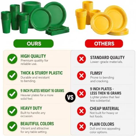 350 Pcs Emerald Green Plastic Plates for Party Emerald Green Disposable Plates Set 50 of Each 9 Dinner Plate Set 7 Dessert Plate Cups Napkins & Cutlery Plastic Dinnerware Set Exquisite - Image 4