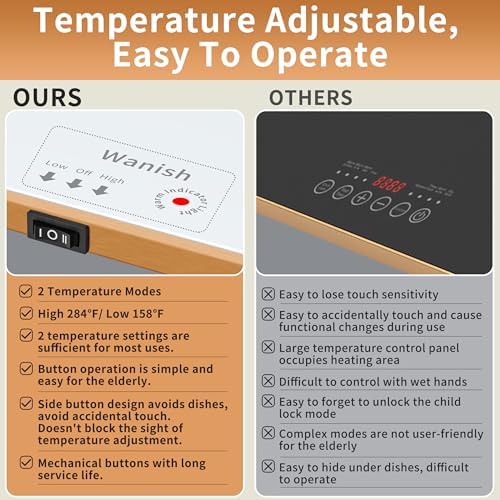 Electric Warming Tray,Extralong 40"x12",Tempered Glass Warming Mat for Food - Image 6