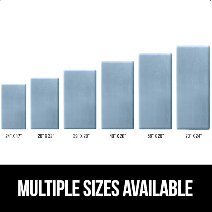 GORILLA GRIP Comfortable Cushioned Kitchen Mats for Floor, 39x20, Waterproof and Stain Resistant Soft Top, 3/4 Inch Thick Ergonomic Standing Desk Anti Fatigue Mat, Foam Supports Ankles, Feet, Sky Blue