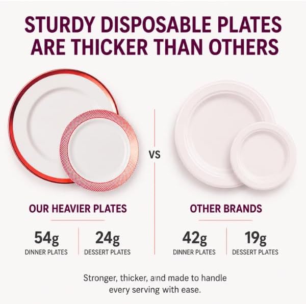 By Madee HEAVYWEIGHT White and Red Plates for Party Set 175 Pc - Image 2