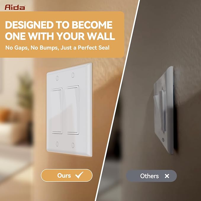 AIDA 2-Gang Decorative Wall Plates, 4.88" H x 4.94" L - Unbreakable Thermoplastic Faceplate Cover for Outlets and Switches, UL Listed - (10 Pack, Glossy White)