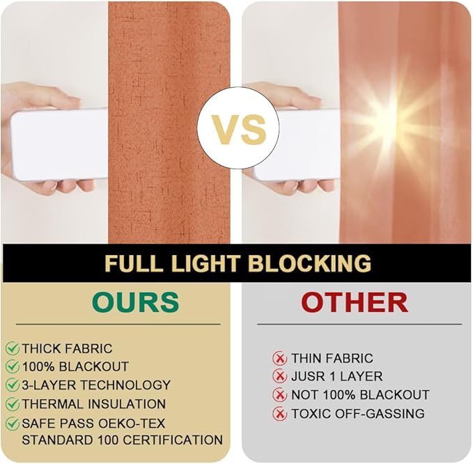 PrinceDeco Linen Texture Curtains 100% Blackout Curtains 64 inch Long 2 Panels Set for Bedroom Living Room Energy Saving Window Treatment Curtain Drapes, Burlap Fabric with White Liner，Orange
