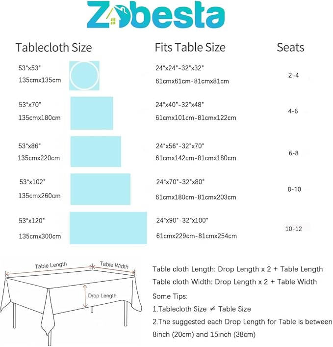 Zobesta Sage Green Table Cloth Round Tablecloth 53 Inch, Cotton Linen Tablecloth Round Dining Table Cove for Party, Holiday, Picnic, Dining, Outdoor,Fall