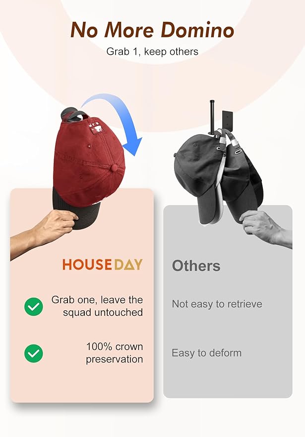 HOUSE DAY Adhesive Hat Hooks for Wall 32 Pack, Strong Hat Rack for Baseball Cap Display Organizer, Hats Holder for Wall, Door, Closet, No Drilling, Black