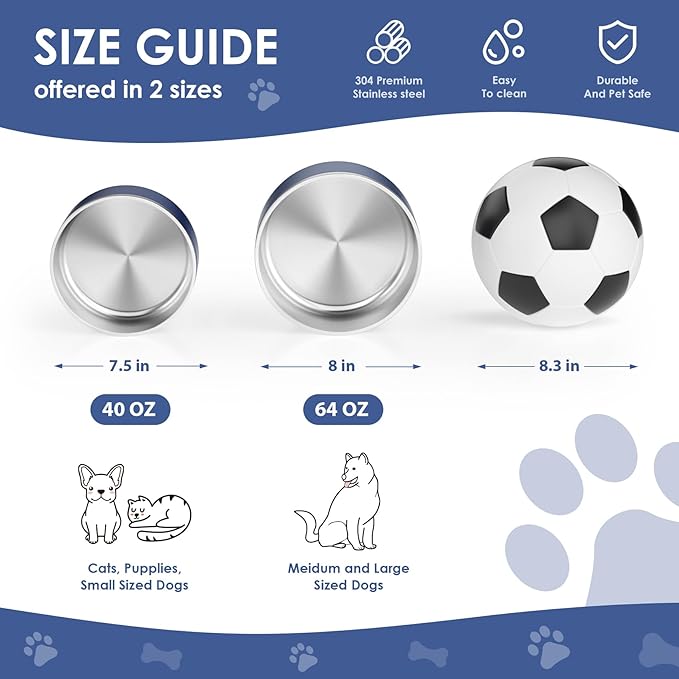 IKITCHEN Dog Bowl for Food and Water, 40 Oz Stainless Steel Pet Feeding Bowl, Durable Non-Skid Double Wall Insulated Heavy Duty with Rubber Bottom for Medium Large Sized Dogs (40 Ounces/5 Cup, Blue)