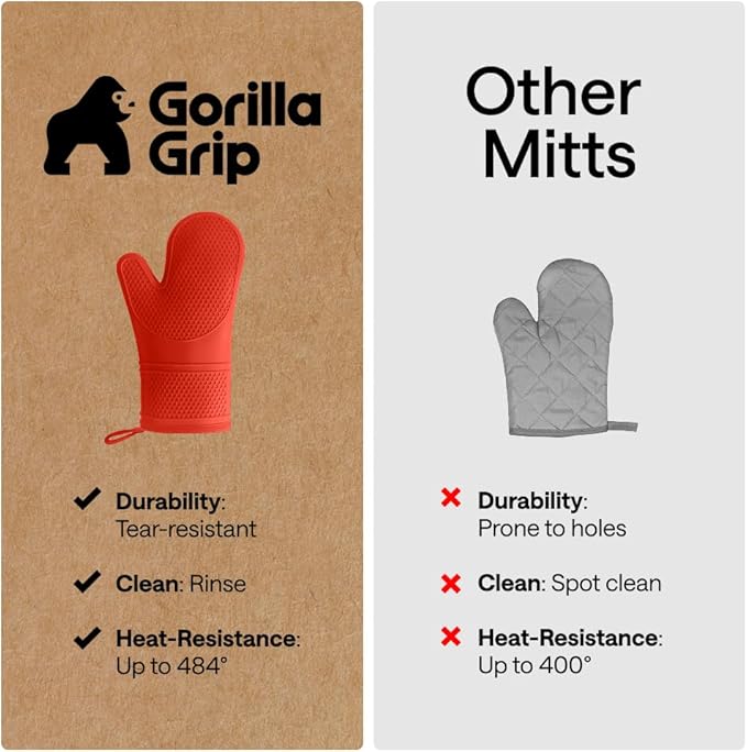 GORILLA GRIP BPA-Free Soft Silicone Oven Mitts, Heat Resistant and Waterproof Cooking Gloves, Thick Cotton Lining, Flexible Gripping for Baking Grilling, Kitchen Potholders Set of 2, 12.5x8.3, Coral