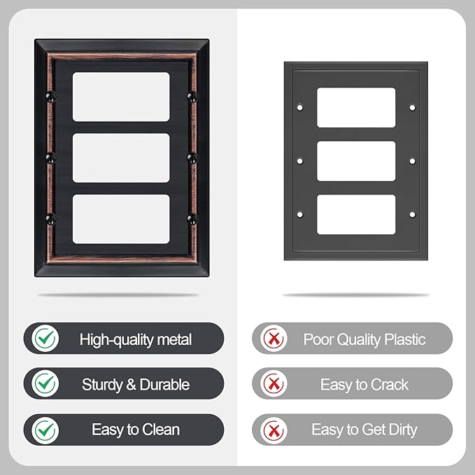 Metal Wall Plate for Electrical Outlets, Decorative Aged Bronze Switch Plates Outlet Cover, Light Switch Cover Plate, 3-Gang Wall Plates (Triple Decoretor, 1 Pack)