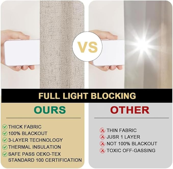 PrinceDeco Linen 100% Blackout Curtains for Bedroom/Living Room Reduce Noise Light Blocking Window Curtains Drapes for Boho Home Decor, Linen Look Fabric with White Liner (52 x 120 Inch,Cobblestone)