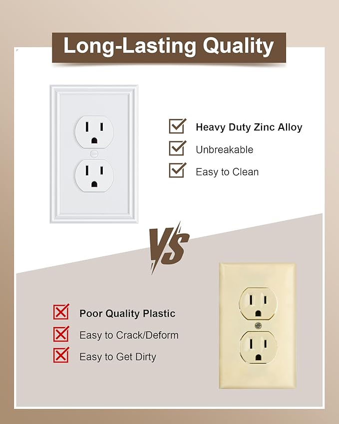 6-Pack Single Duplex Outlet Cover Plate, Decorative White Switch Plates and Outlet Covers, Metal Wall Plates for Electrical Outlets, 1 Gang Receptacle Cover, Corrosion Resistant