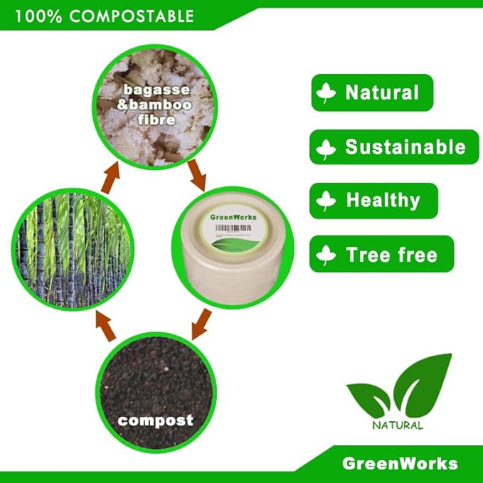 GreenWorks 100 Count 16 OZ Compostable Bowls, Natural Unbleached Biodegradable Bagasse and Bamboo fiber Paper Bowls