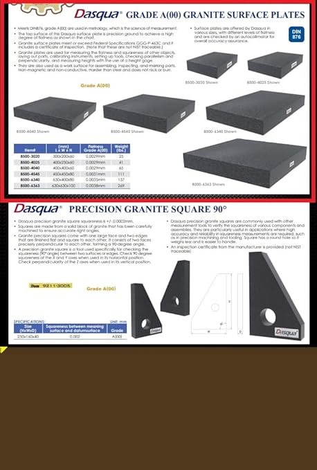 HHIP 4401-3020 11.81 X 7.87 X 2.36 Grade A Granite Surface Plate