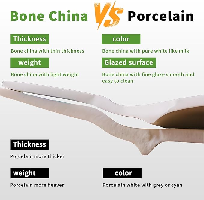Fine Bone China Bowl, 6 Inches, Set of 6, Fine Glaze With Pure White Color Easy to Clean, Thin Thickness and Light Weight, Service for Salad, Rice, Soup and Pasta, Microwave and Dishwasher Safe